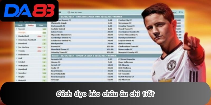 Cách đọc kèo châu âu chi tiết